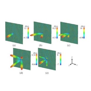 代做CST/HFSS天线/Sentaurus/Abaqus/Starccm/Ansys/Flac3D/Adams