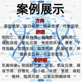 生信分析服务2 5差异基因单细胞测序转录组数据r语言火山图热图服
