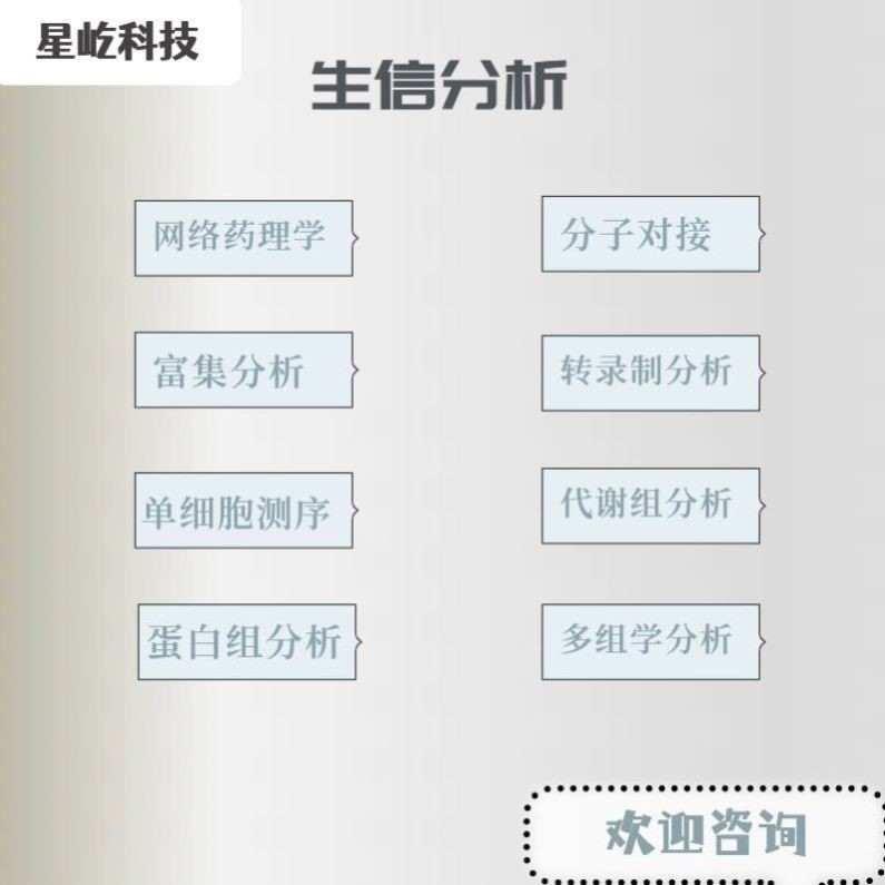 生信分析数据库火山图绘制MR单细胞转录组学
