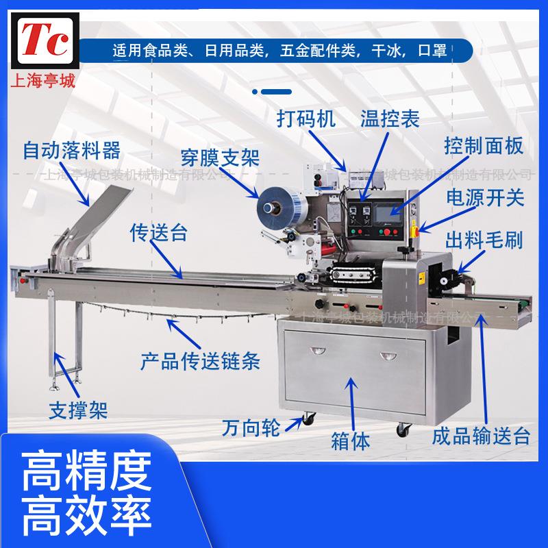 全国销售 食品方便面内卡片包装机、电话卡包装机 优惠券包装机