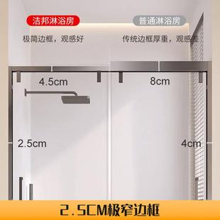 一字型推拉门玻璃浴室隔断玻璃门家用公寓酒店干湿分离极窄淋浴房