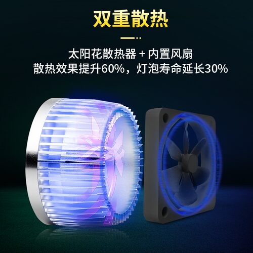 超亮LED大功率节能灯泡工厂车间灯仓库工矿灯e27螺口e40球Z泡100W