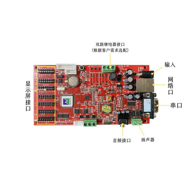 单双色显示屏控制卡广告停车场交通信息屏TCP网口通讯led控制卡