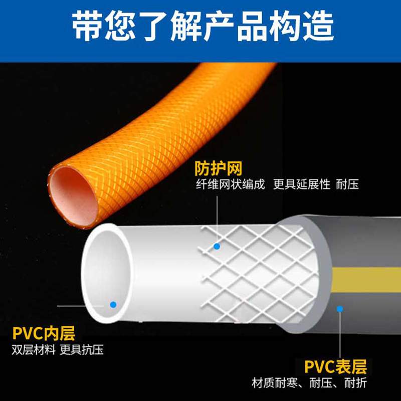 现货三胶一线塑料软管防冻耐磨加厚园林洗车水管灌溉水管软管