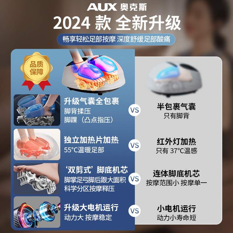多功能触屏足疗机热敷全自动包裹揉捏脚部脚足底疗机25A全腿足浴