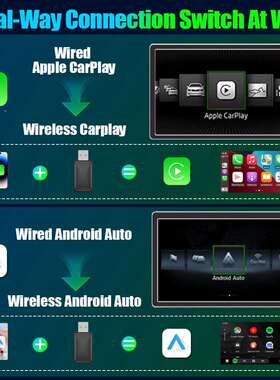 carplay有线转安线盒子KDU二合a一无线卓u无to直插式车载智能导航