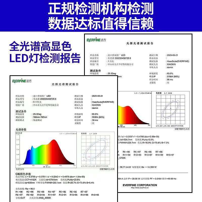 。蹄61形进普瑞灯珠口吸顶led灯芯马超亮替换客厅卧室三色灯配件,电子/电工,接线端子,淘宝优惠券,粉丝福利购,淘宝优惠卷