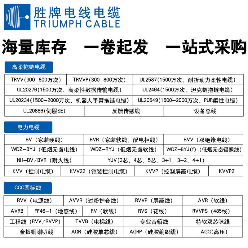国标RVV多芯护套线2~10芯空套电源线电器设备连接线整卷不间断