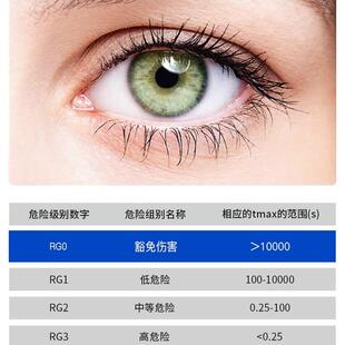 奶油约风朵客云屋厅灯现代简大气全光谱吸顶灯AWO温馨护眼全灯具