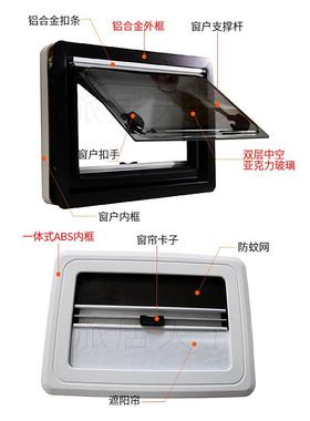 房车外推货旅居车拖35955挂拖车床车方舱集装窗箱车户改装配件窗