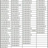 不EYW锈钢木DIN460结构0用四方形平垫片圈加大加厚超薄42116