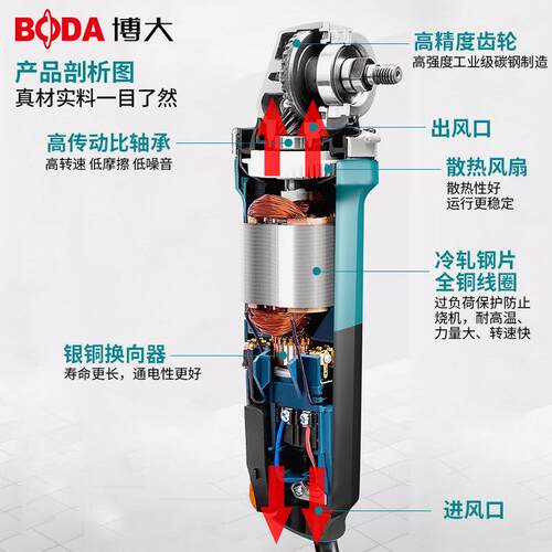 电博大角磨机打磨磨光机功多能家用抛光切割机小型磨机手ETB动手