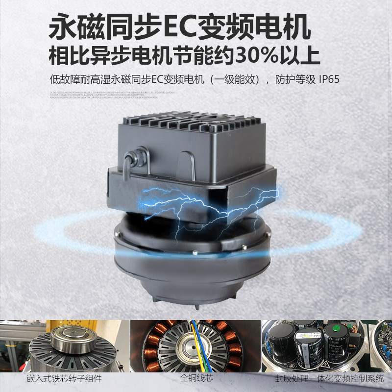 直驱式永磁方形玻璃钢负压风机窗式抽风机厂房车间边墙工业换气扇