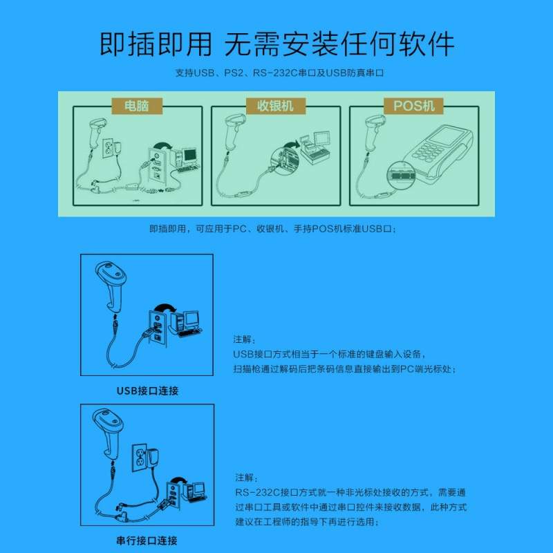 得利捷PD9531/9530/PM9501/9500工业二维扫描枪工厂流水线扫码器
