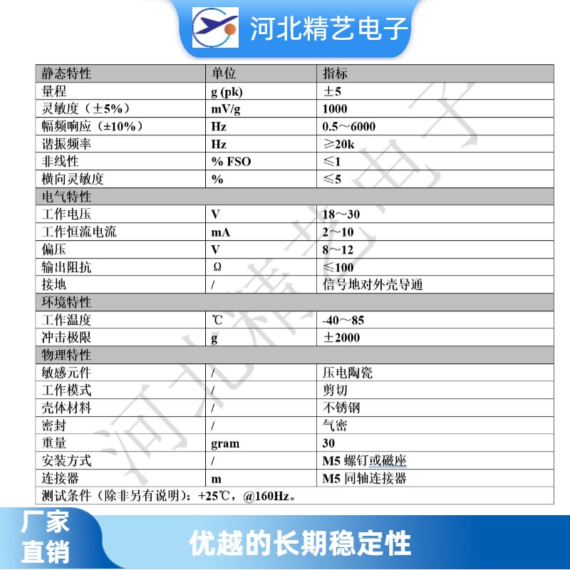 IEPE/ICP振动传感器加速度计一体化变送器压电冲击传感器1000mv/g