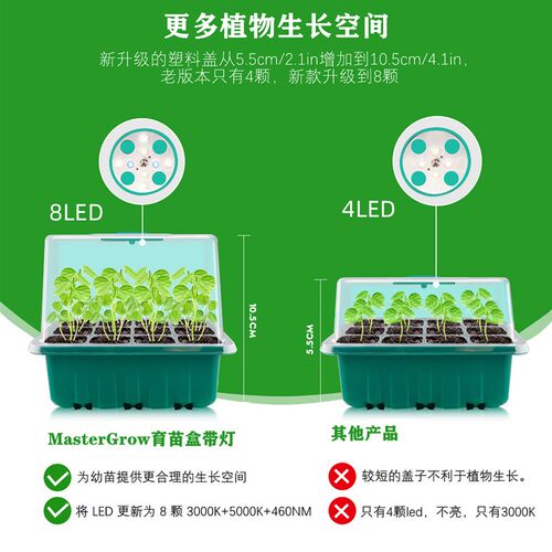 12孔带灯育苗盆  园林种植物育苗箱 发芽播种机 育苗器带灯起苗器