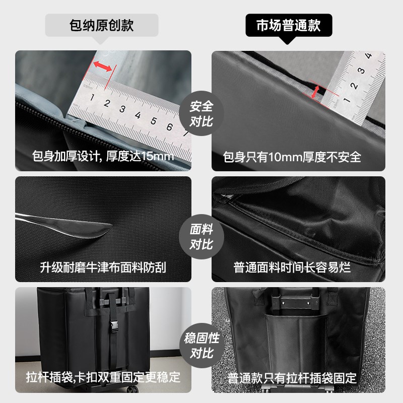 台式电脑收纳行李箱主机显示器电脑包机箱收纳包 24寸27寸搬运包