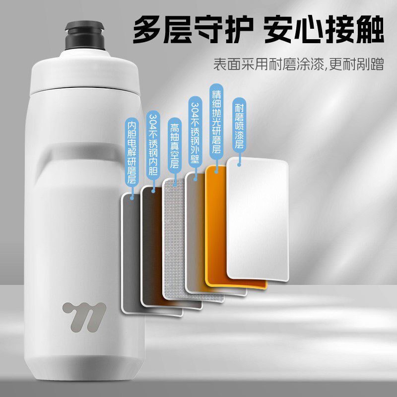 西骑者自行车水杯大容量保温保冷便携式户外单车骑行运动水壶装备