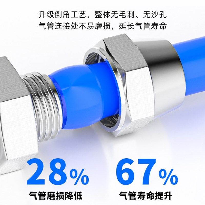 气管快速接头气动快拧螺纹外丝直通PC货车锁母式金属配件4/6/8-02