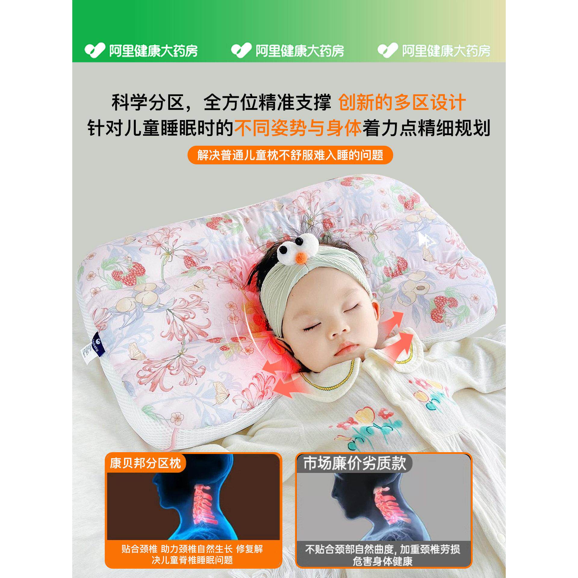 儿童枕头3到6岁以上四季通用婴儿宝宝分区护颈枕幼儿园小学生专用