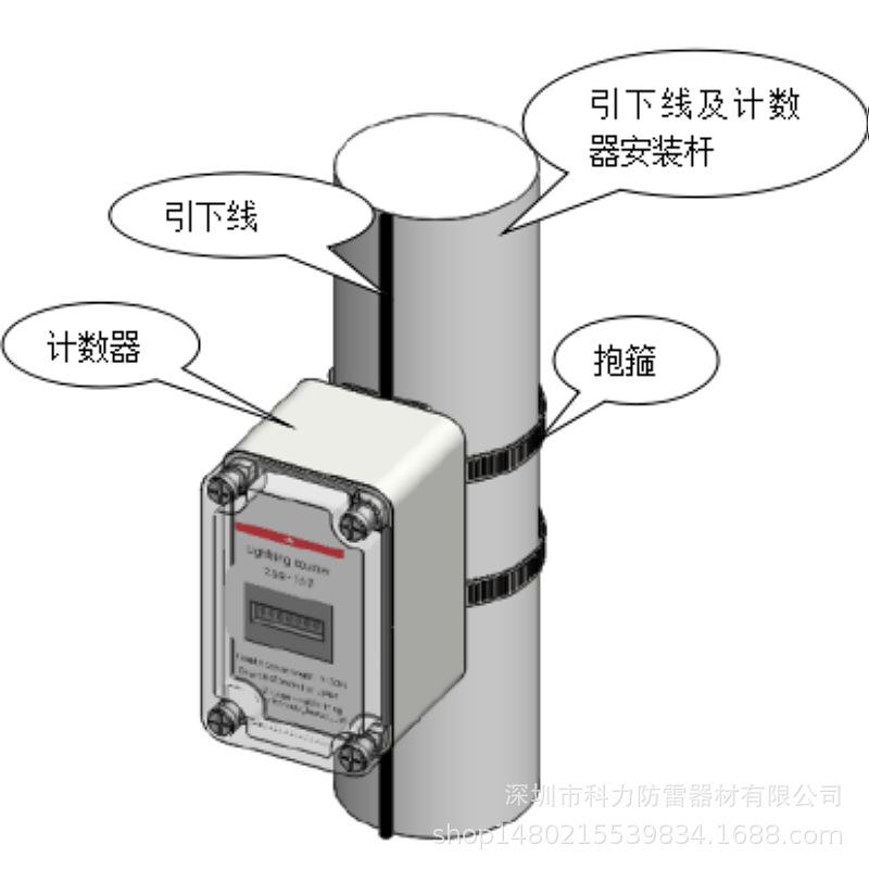 无源机械式雷电计数器雷击计数器雷电流记录仪 DLSC100雷击计数器