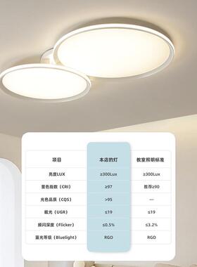 全光谱客厅灯NY791024新款圆形组合大气灯厅护眼卧室2大灯全屋智