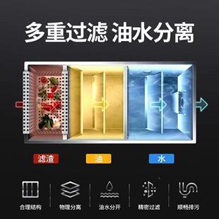 油水分离不锈钢隔油器池食堂餐KFK饮处饭店备油水过滤器废水理设