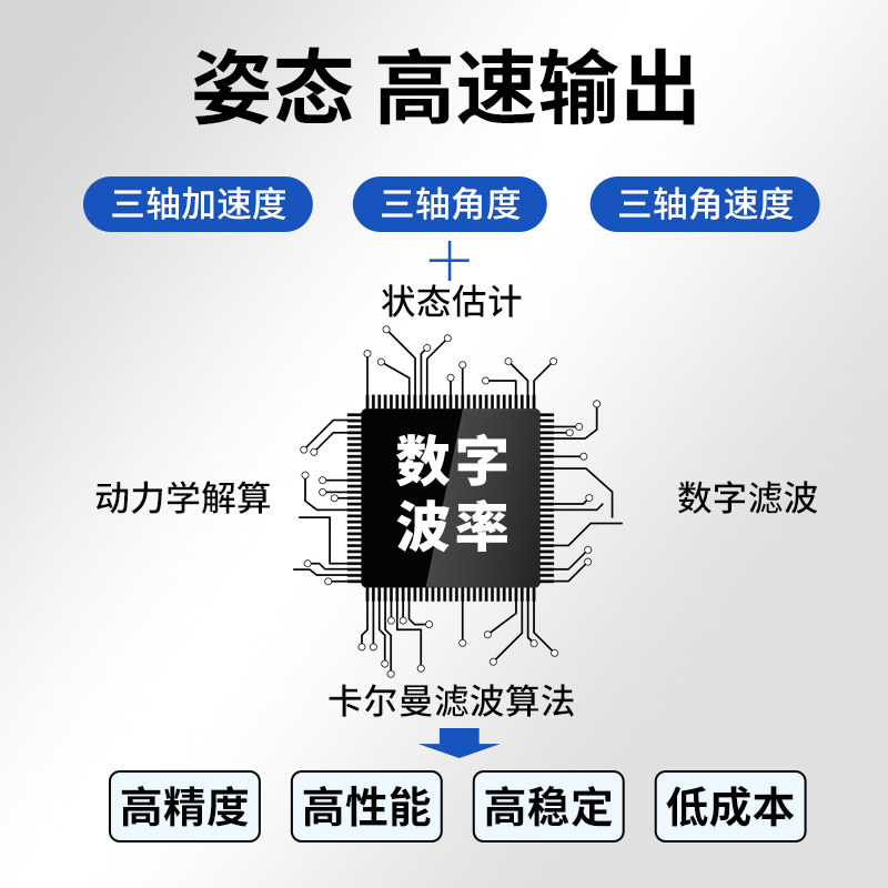 485倾角传感器六轴双倾斜水平仪感应器角度测量倾角工业高精度NB