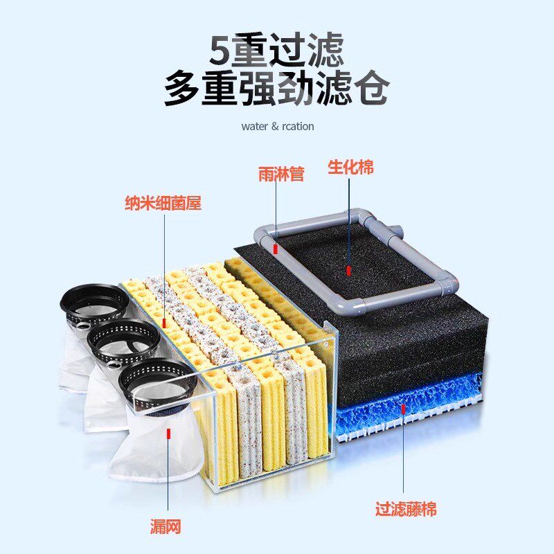 鱼缸周转箱过滤箱上置滤水棉鱼池水循环水泵系统鱼塘生态净水设备