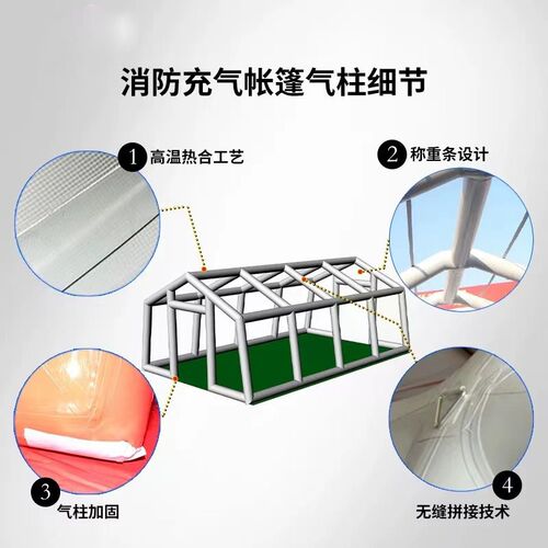 大型充气帐篷户外防风防雨加厚应急救灾卫生医疗户外防疫帐篷厂家