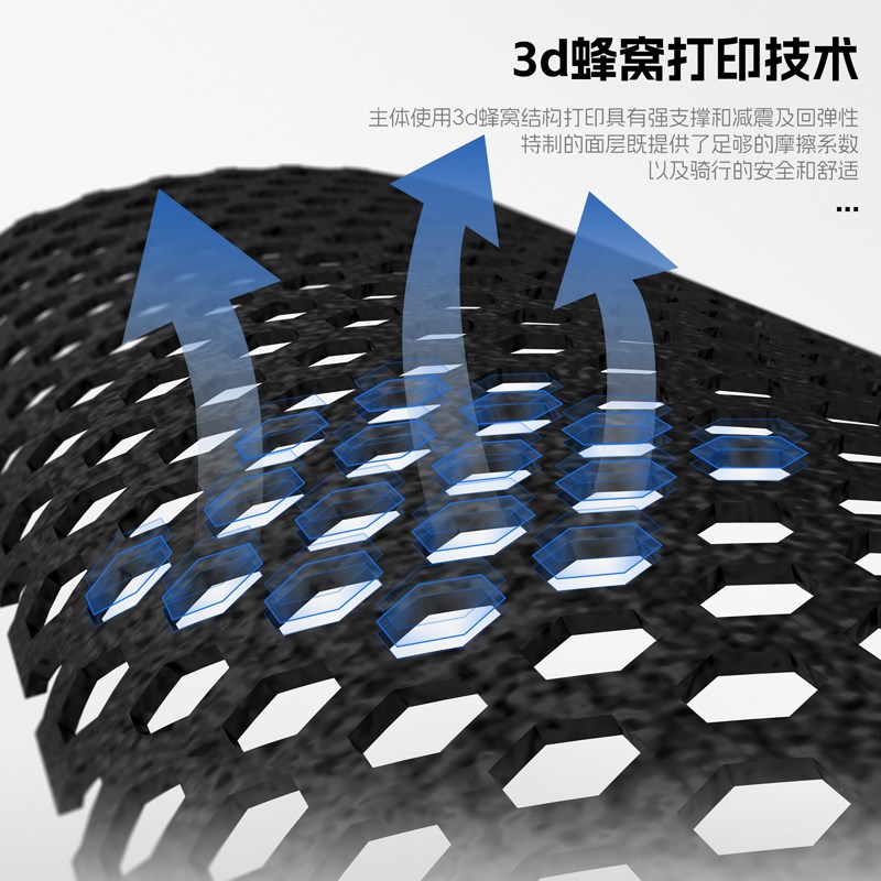 西骑者自行车手把套3D打印防滑耐磨减震单车山地车专用车把保护套