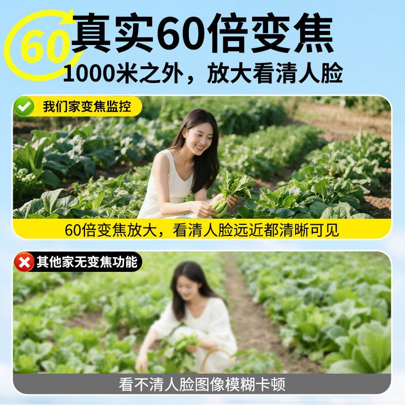 太阳能摄像监控器360度无死角室外2000万高清夜视无电无网摄影头图片