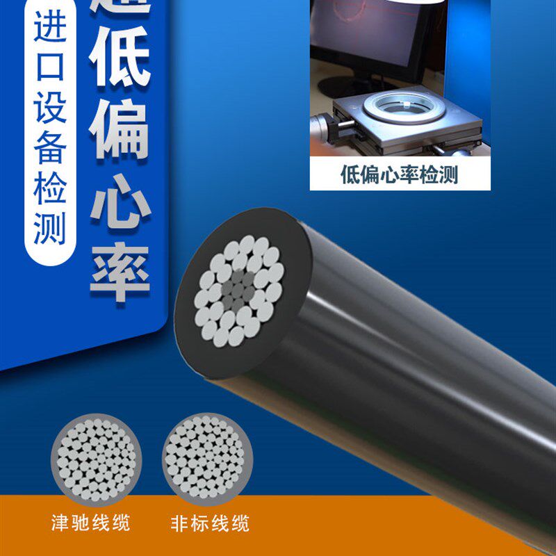 jklyj铝芯电缆铝芯电线25 35 50 70 120 300平方单芯架空绝缘导线