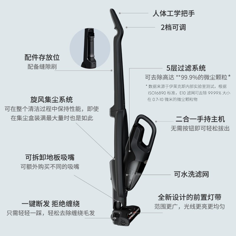 【顺丰包邮】Electrolux轻量手持无线吸尘器家用大吸力宠物随手吸