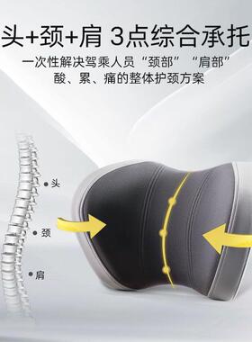 乔氏托汽背车腰护腰靠垫腰垫开车靠靠垫座椅腰腰枕靠枕R36bPtk6头