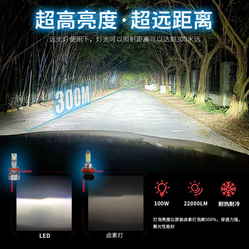 110W强光汽车LED大灯h1h11灯泡h7超亮h4远近一体9005改装9012车灯