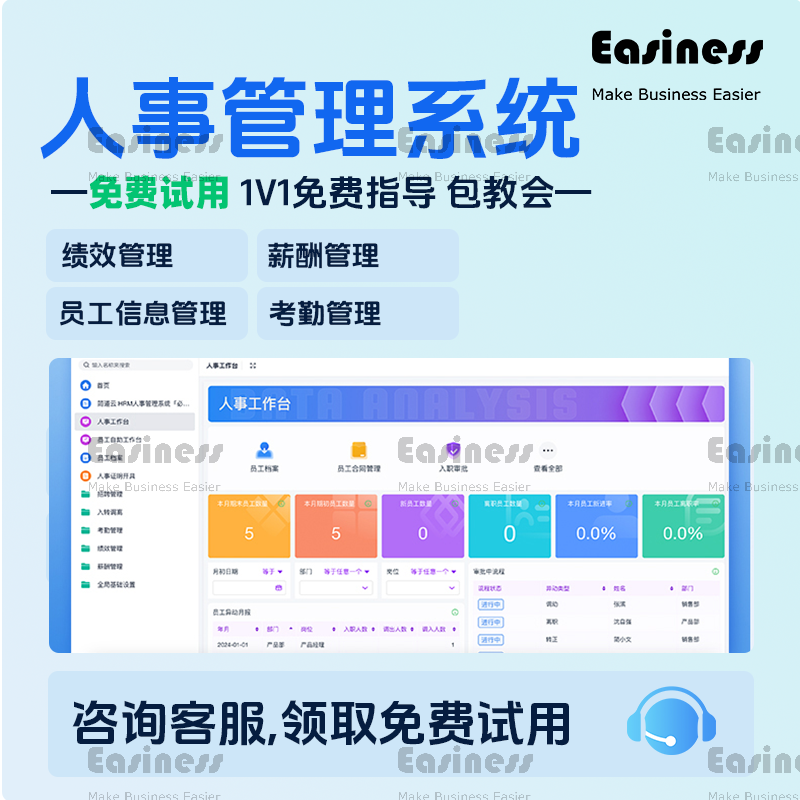 HR人事管理系统 员工入转调离档案 考勤薪酬绩效一体化 免费试用