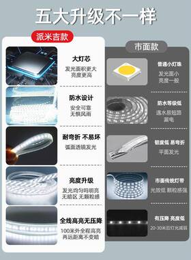 LE亮灯带2D20v户外HHJ防水地下室条隧道工地化装饰照明白光灯24V3