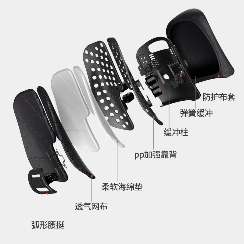 人体工学腰垫f护腰靠垫办公室腰靠座椅子汽车靠背垫顶腰托枕氛围