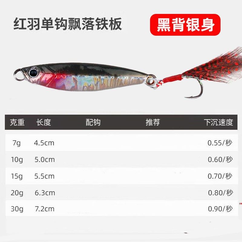 羽毛单钩铁板路亚饵远投s微物假饵海钓淡水翘嘴鲈鱼专用路亚假饵,户外/登山/野营/旅行用品,路亚饵,淘宝优惠券,粉丝福利购,淘宝优惠卷