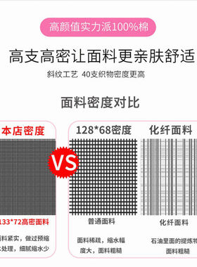 100%全棉e被套单件2米x2米3纯棉150x210单人单独被罩180x200定做
