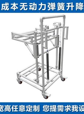 铝合金精管线棒无益动力弹簧LCIA升第降架LCI低成本自A动化三代精