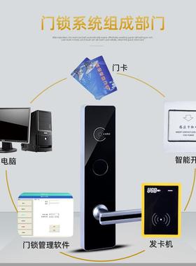 酒工款智能门锁程IC卡刷卡店锁锌合金酒店公寓CNW民宿防电盗子感