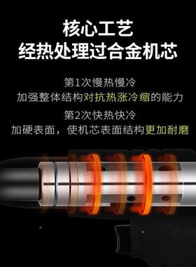 多功气气动铲冲击式气锤/ZXH气锹全/风能铲/气动工具铲大气动冲击