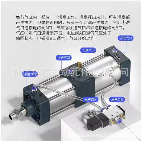 SC倍多位置大推力双节增压气SCT50X35X4000X450X50力0X6缸0PMF0X7