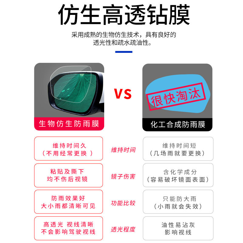 后照镜防雨贴汽车反光后视镜防水防雾膜防眩目贴膜防远光全屏高清