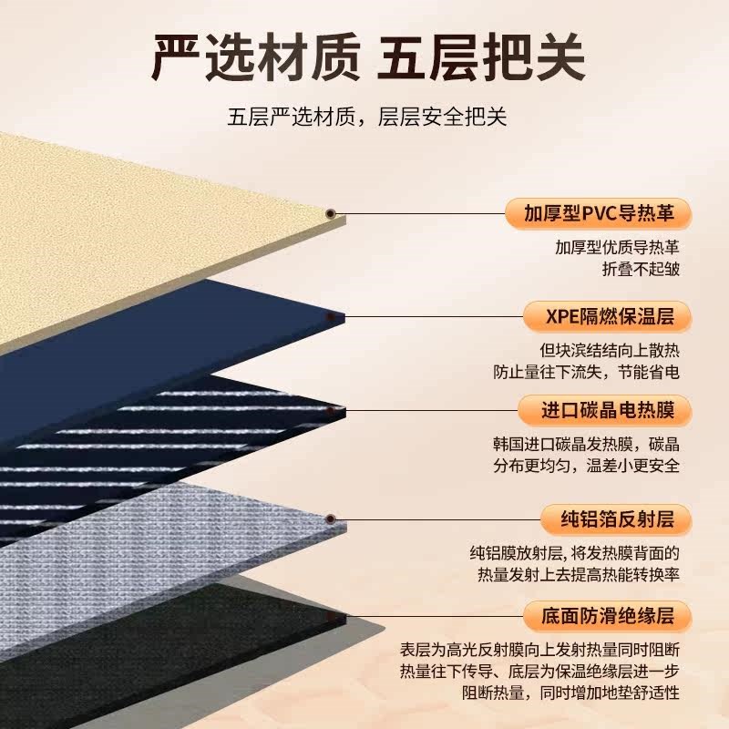 石墨烯电暖垫家用电热地毯移动瑜伽电热地垫暖脚垫碳晶板电取暖毯