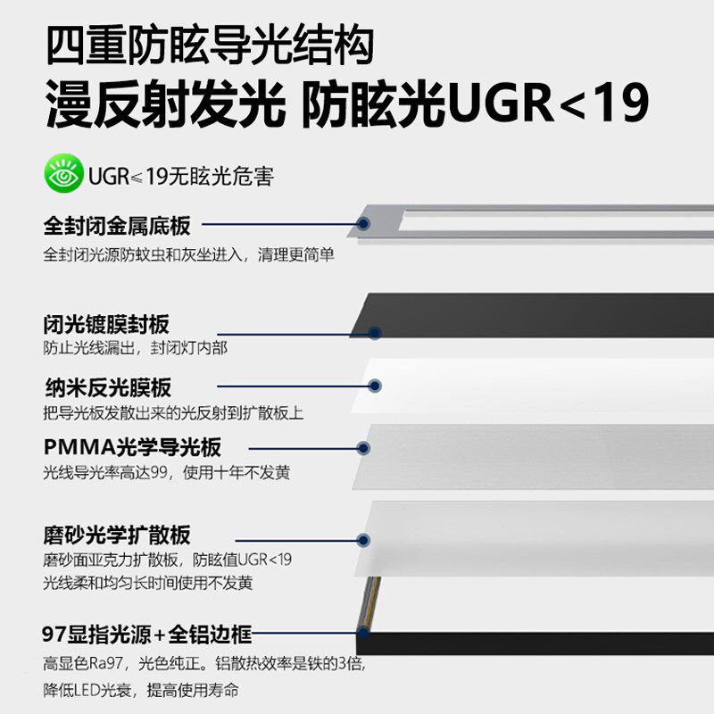 超薄护眼LED长条吸顶灯极简客厅灯阳台长方形书桌书房学习全光谱