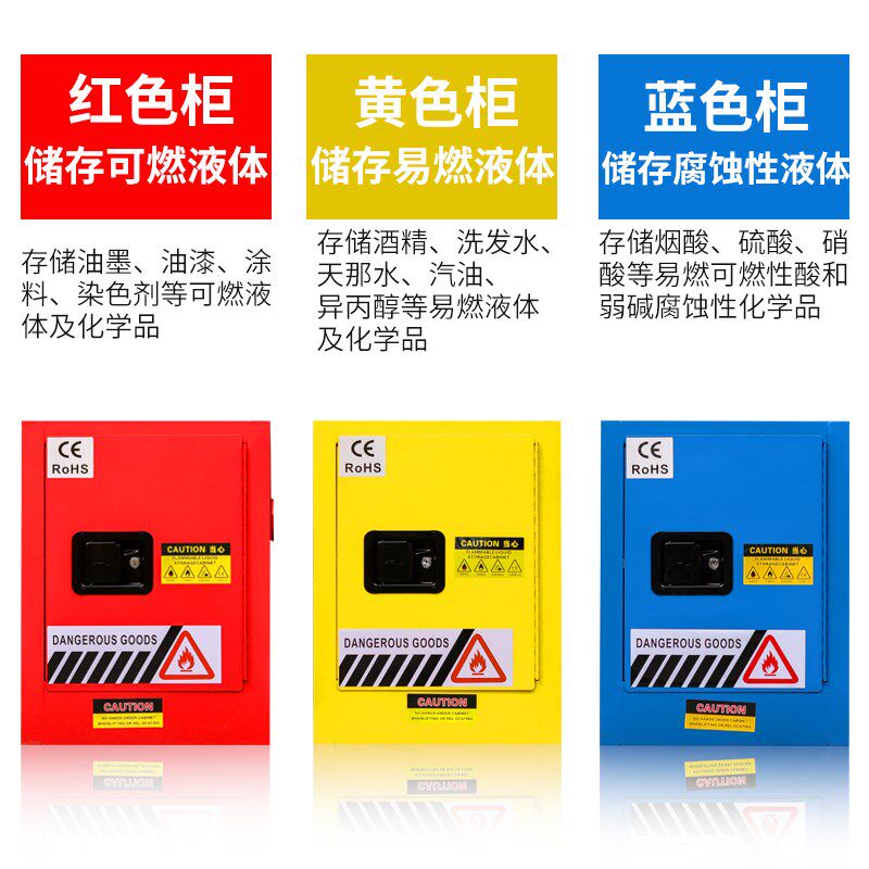 深圳工业防爆柜危化品储存柜实验室pp酸碱毒麻化学品安全柜气瓶柜