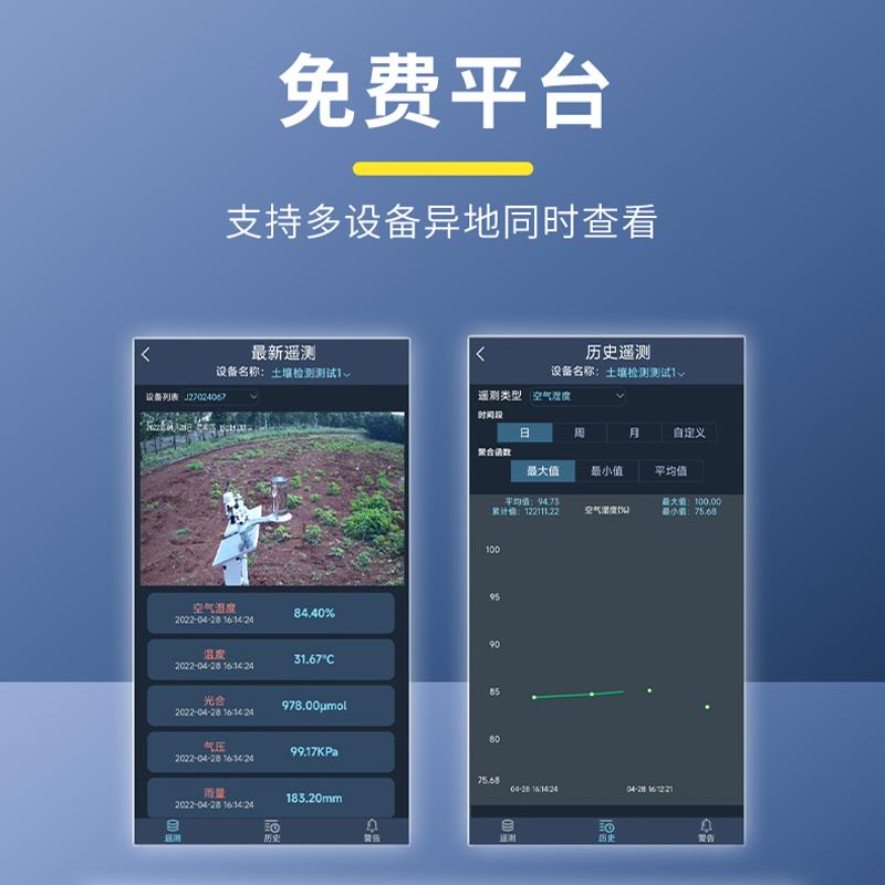 小型气象站室外农业校园温湿度风速风向大气压自动气候环境监测仪